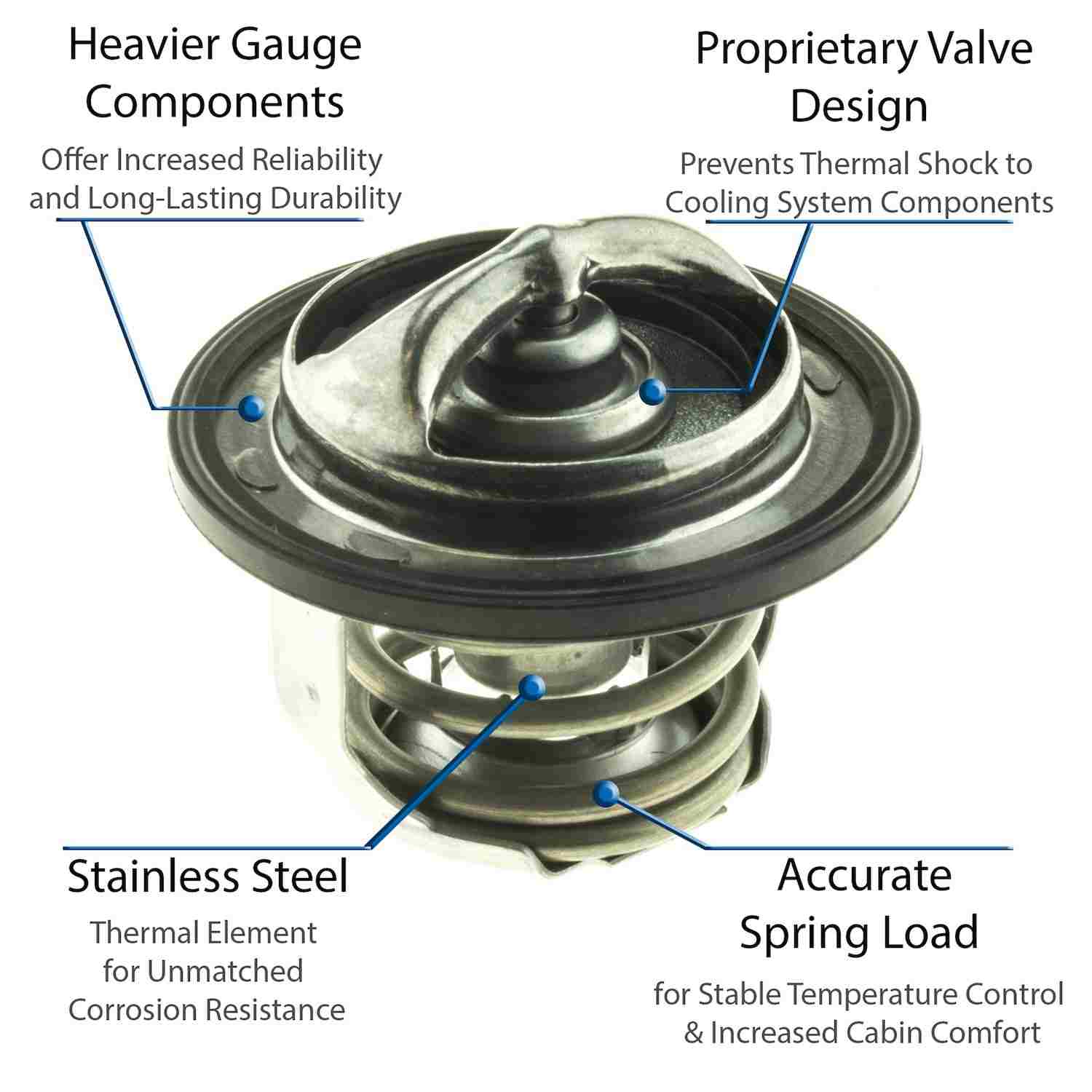 Motorad Engine Coolant Thermostat 5461-180