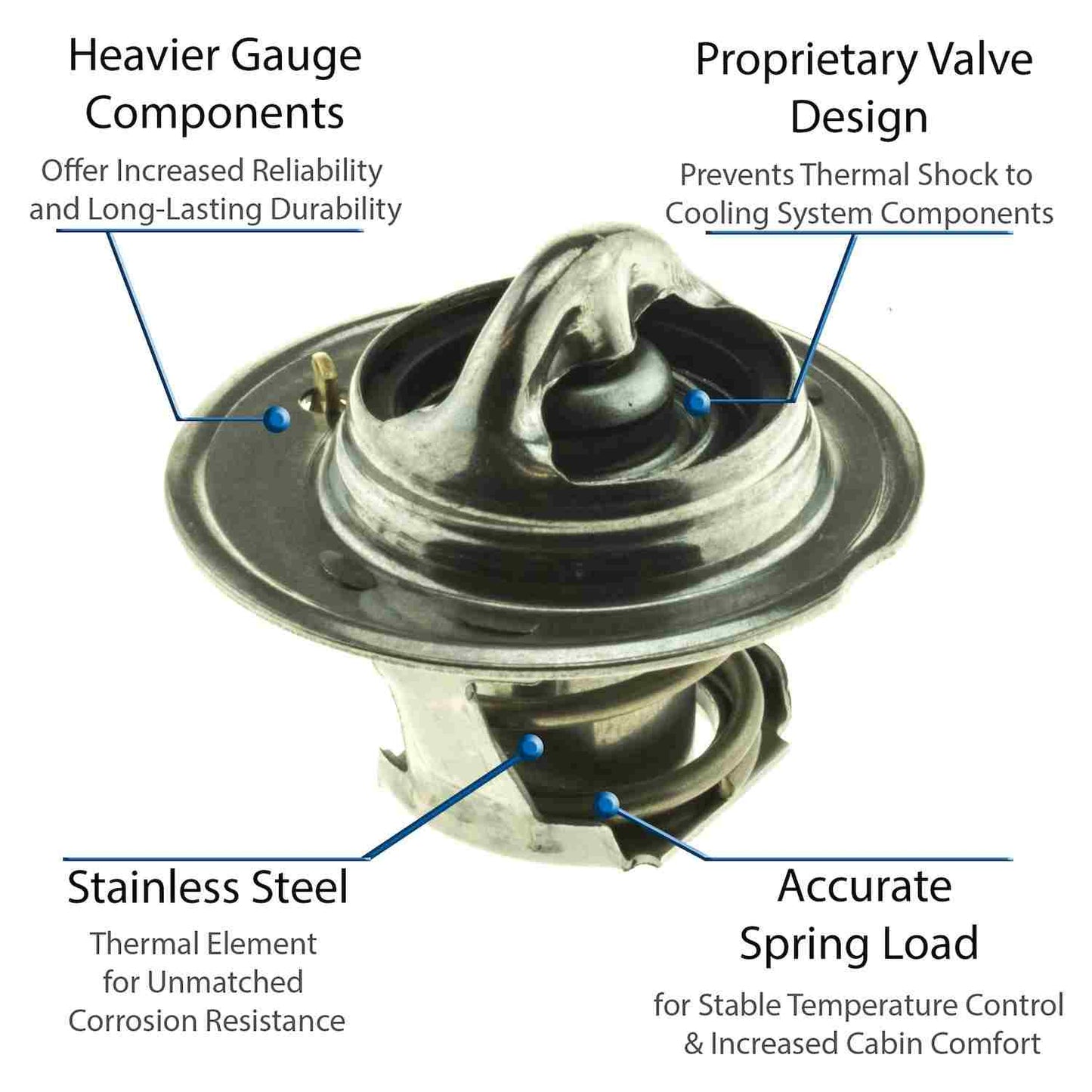 Motorad Engine Coolant Thermostat 5465-195