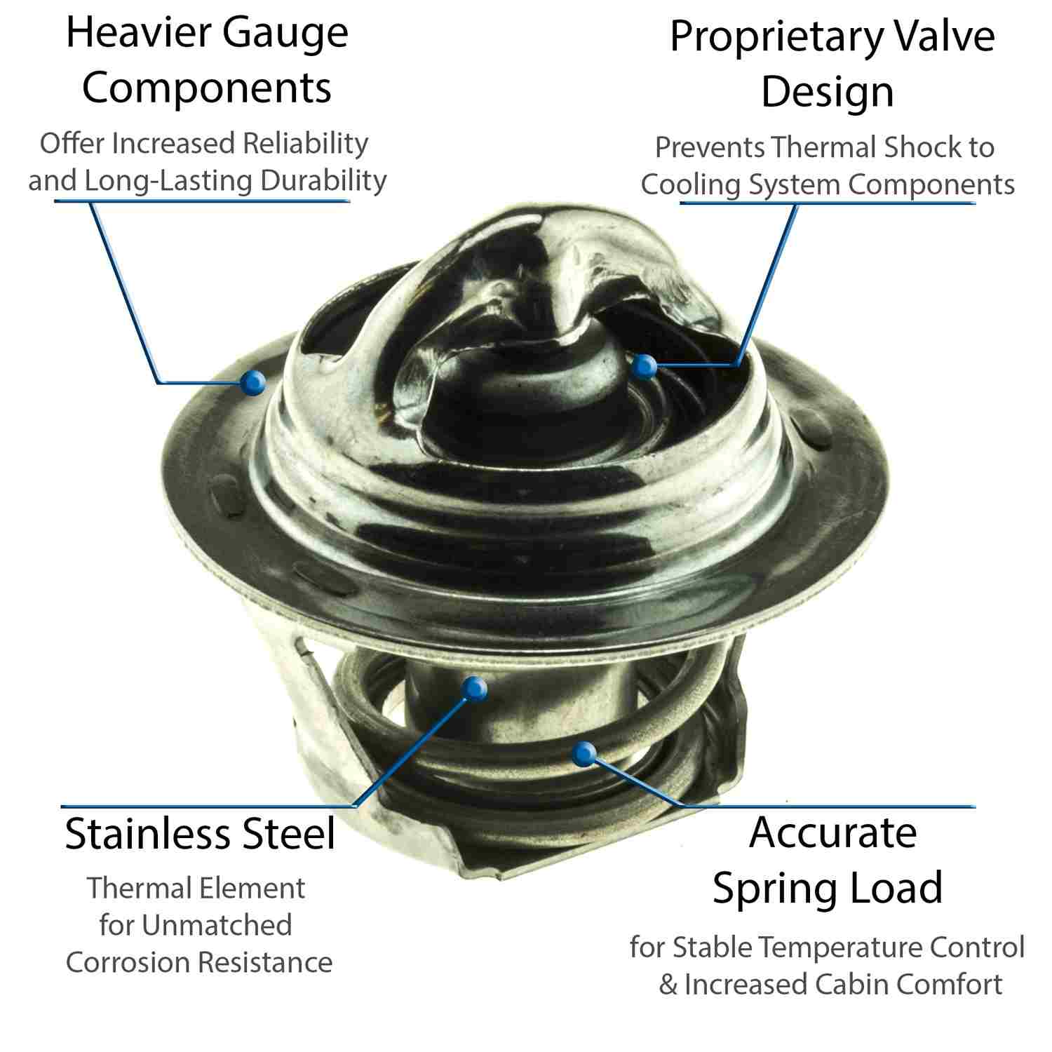 Motorad Engine Coolant Thermostat 5474-180