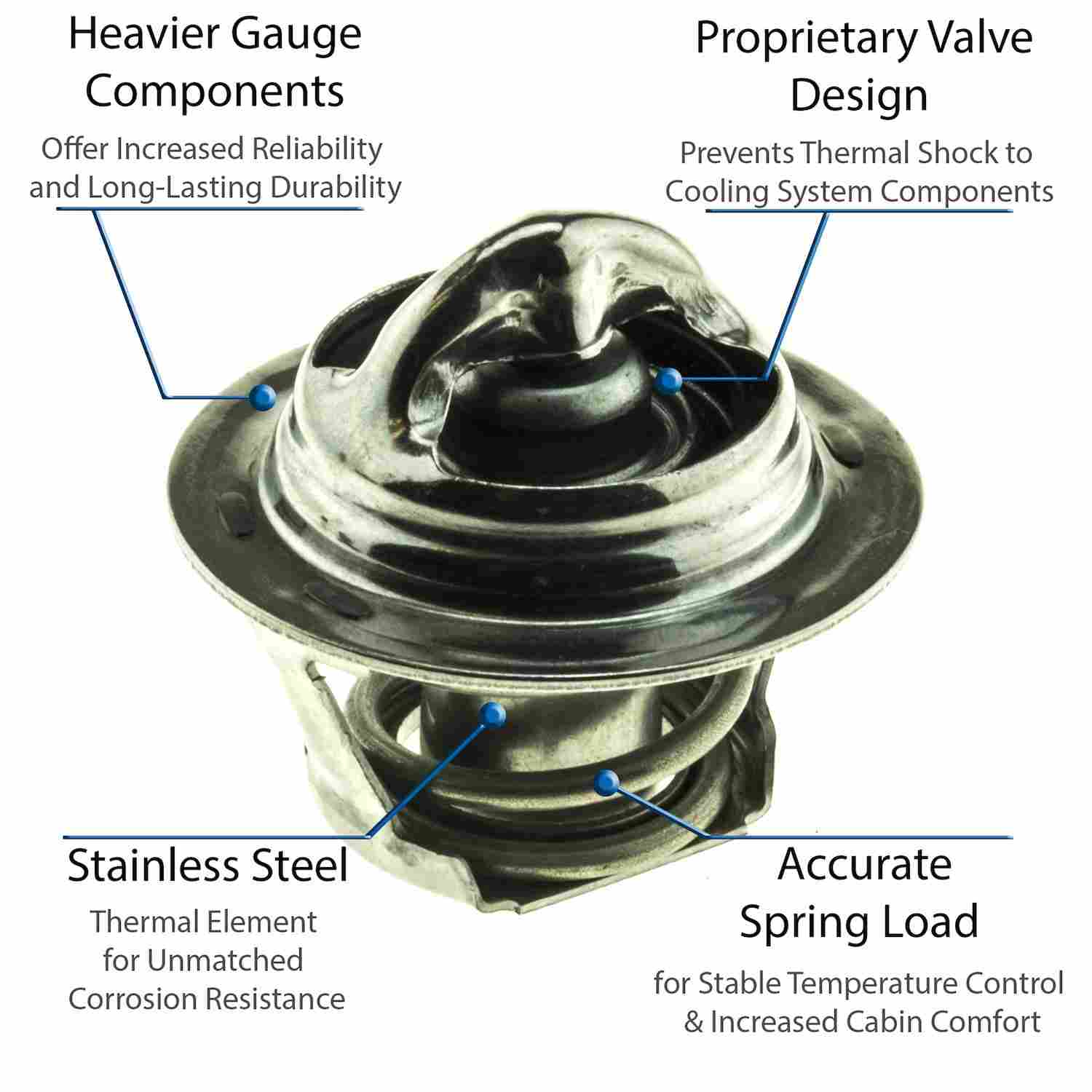 Motorad Engine Coolant Thermostat 5474-180