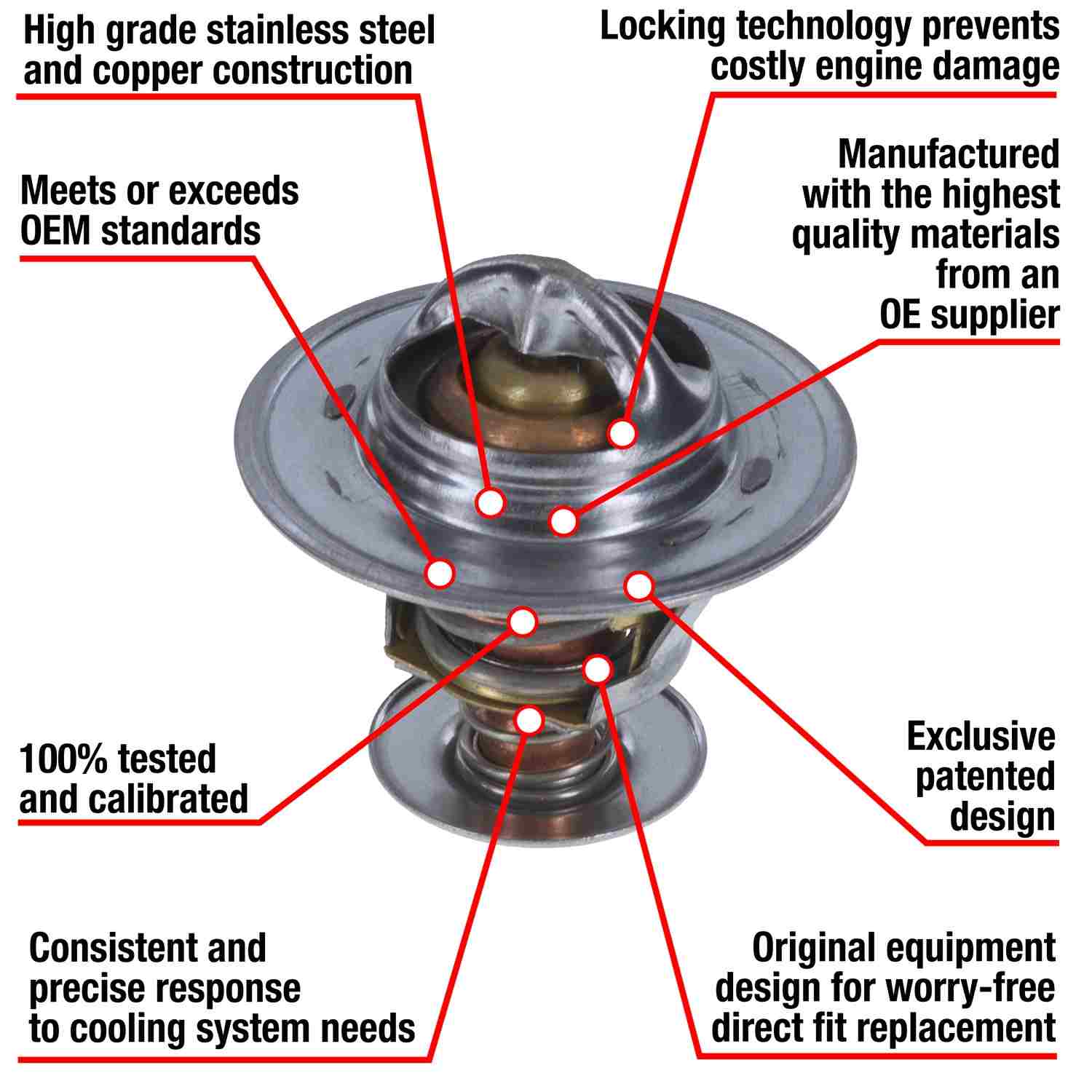 Motorad Engine Coolant Thermostat 7215-180