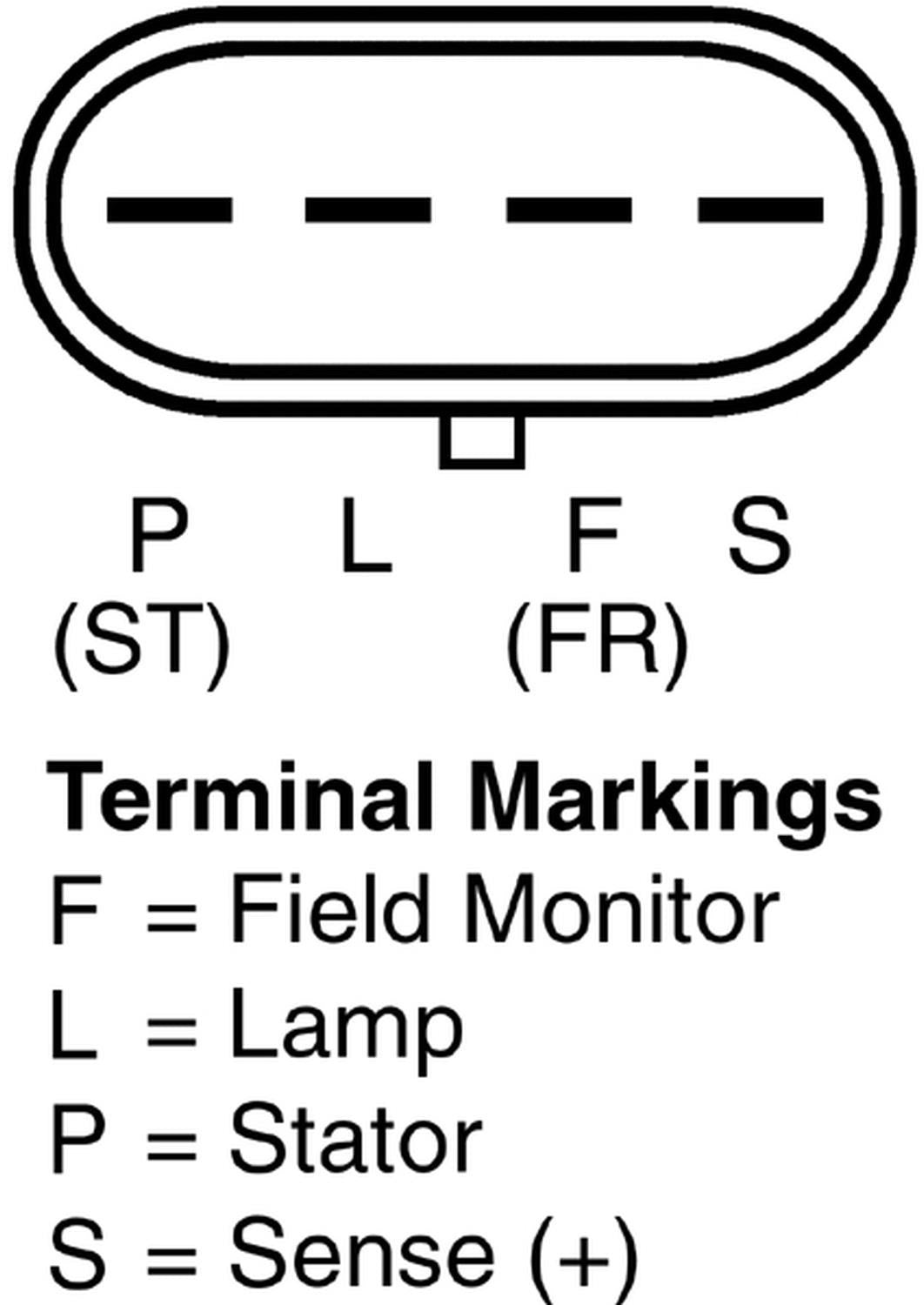 BBB Industries Remanufactured Alternator 8247