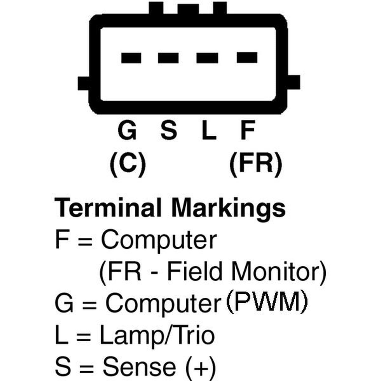 Remy Electrical 11125