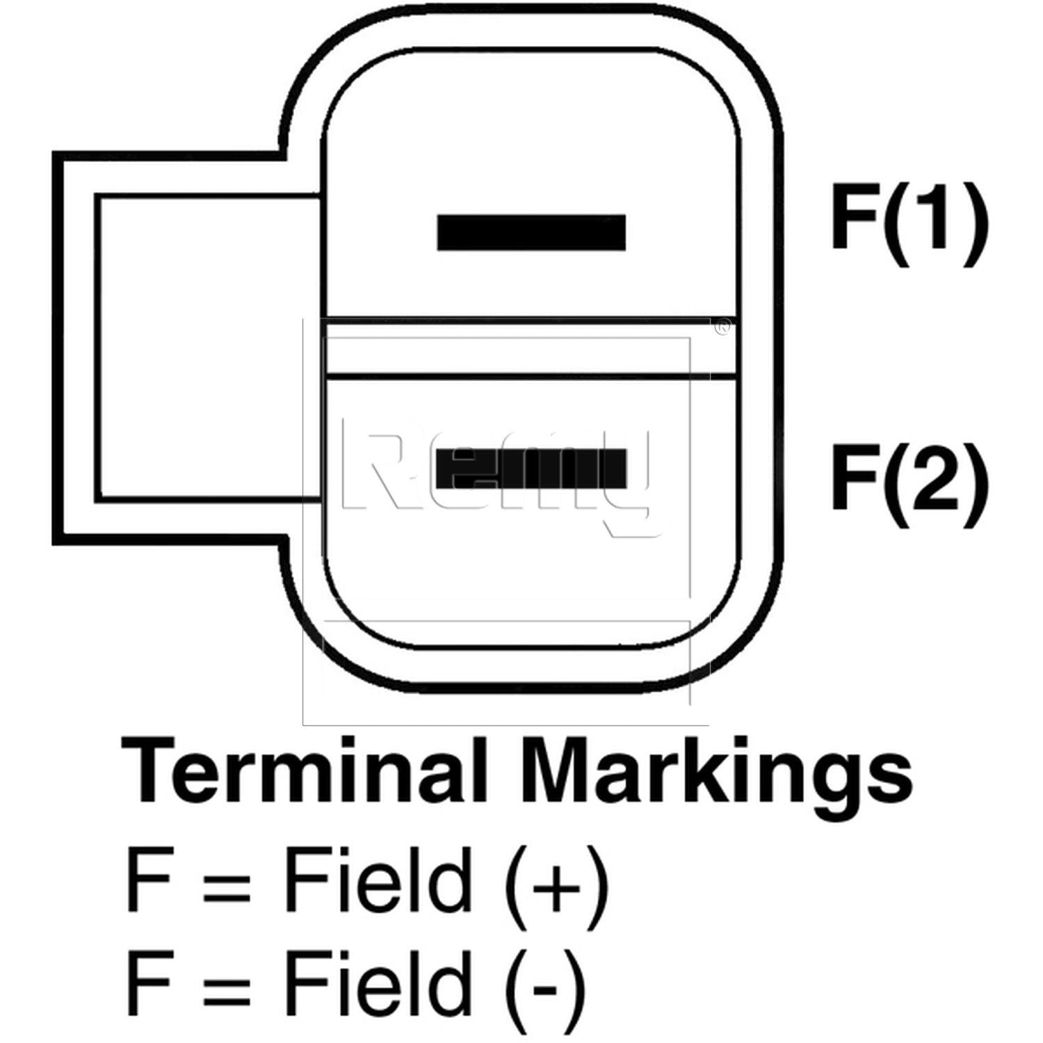 Remy Electrical 94406