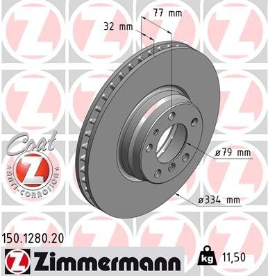 Zimmermann 150128020