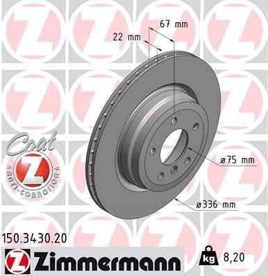 Zimmermann 150343020