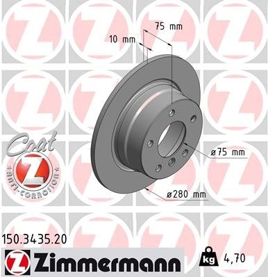 Zimmermann 150343520