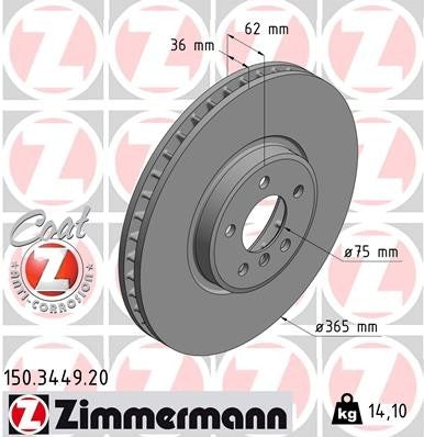 Zimmermann 150344920