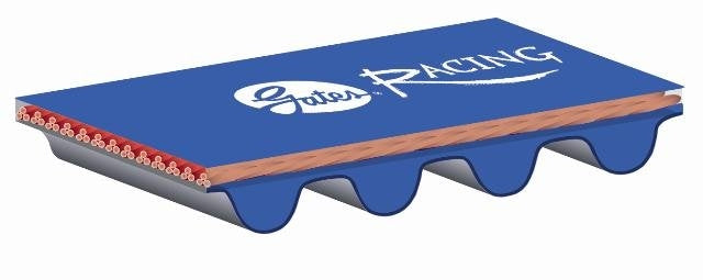 Gates Racing Timing Belt - Nissan Pulsar NX