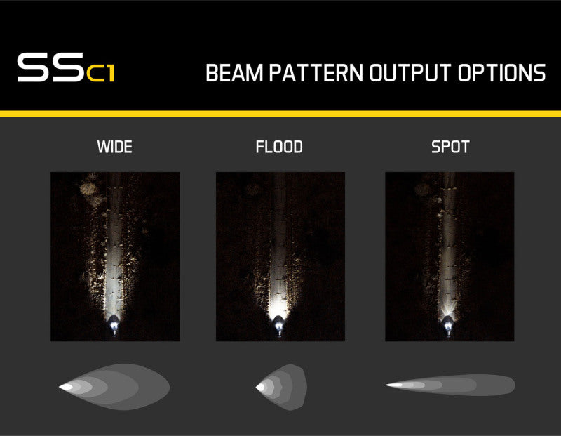 Diode Dynamics Stage Series C1 LED Pod Sport - Yellow Wide Standard ABL (Pair) DD6443P DD6443P User 7