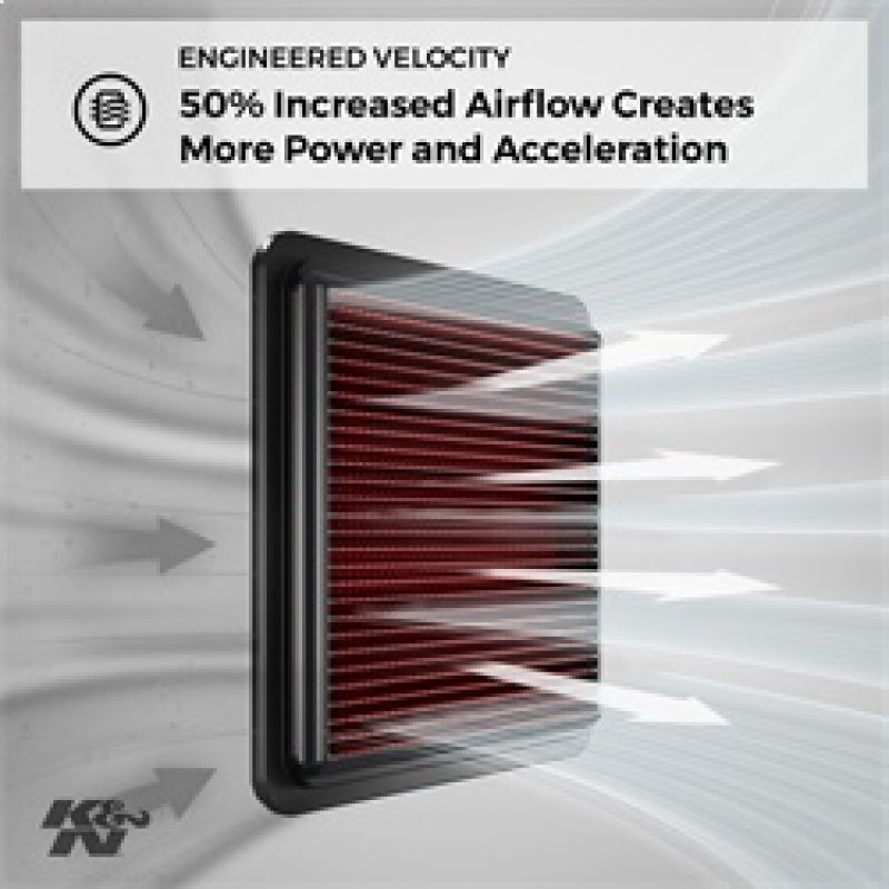 K&N Engineering 98- Mercedes 3.0 3.5 5.5 L Air Filter 2 Required KNE33-2181 33-2181 Photo - Primary