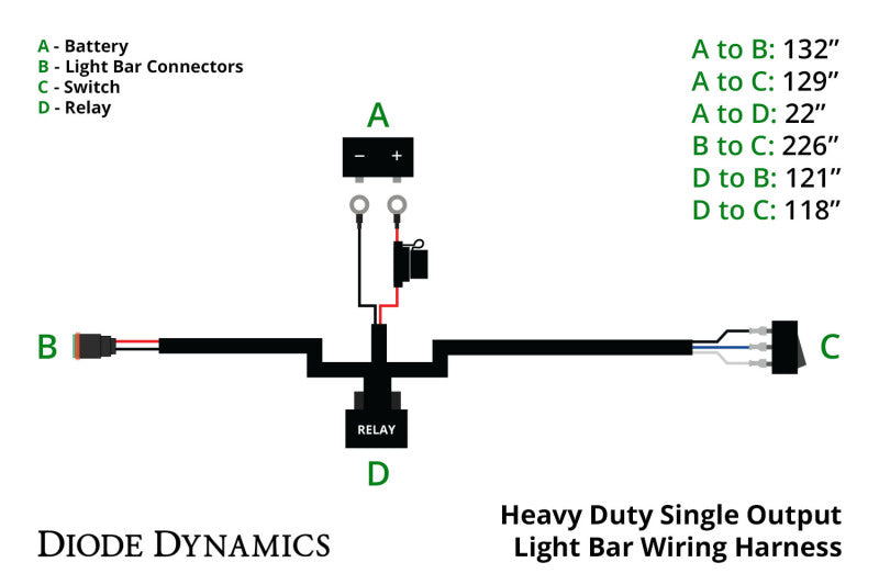 Diode Dynamics Heavy Duty (Single) Output Light Bar Wiring Harness DD4031 DD4031 User 2
