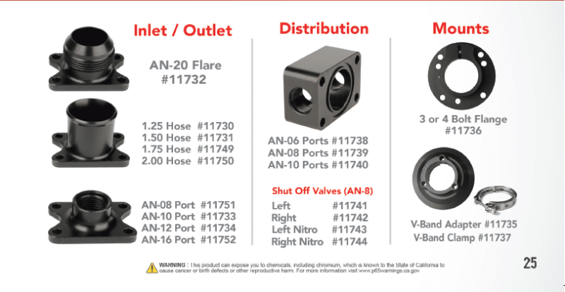Aeromotive System Pump 16.5 GPM Shut Off Valve 2x 08AN Blocks 1.25in Inlet 10AN Outlet .775 Gear Set 17134 17134 Application Guide