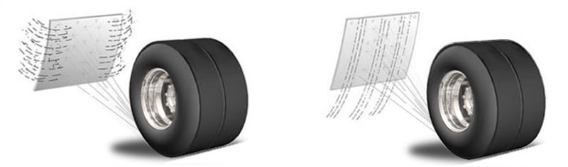 Putco 2020 Chevy Silv/Sierra HD - (Front/Rear) - Set of 2 Mud Skins - HDPE w/ Hex Shield 78220 78220 Photo - Unmounted