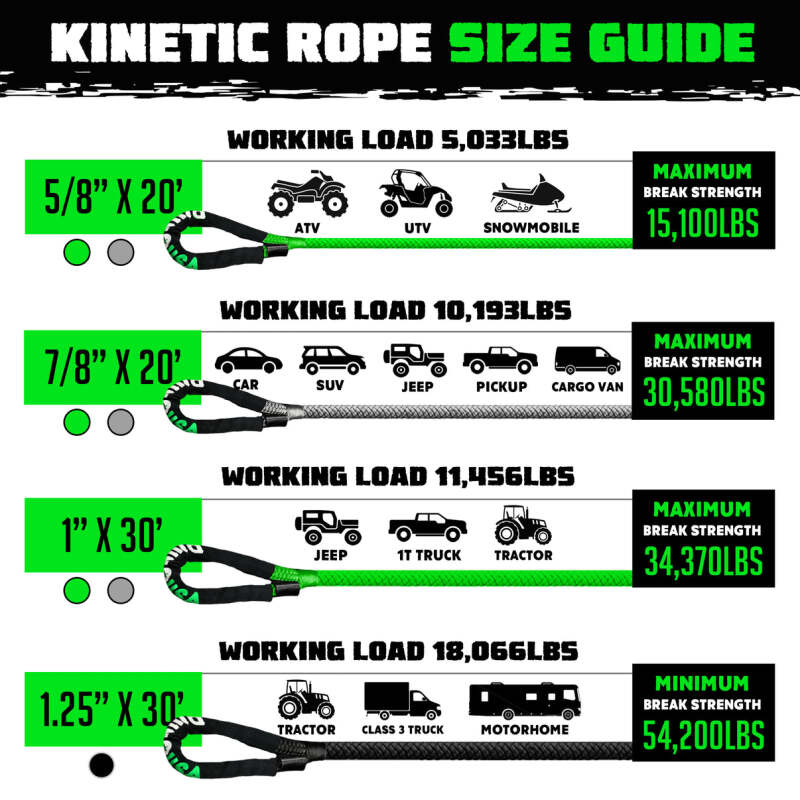Rhino USA Kinetic Energy Recovery Rope (5/8In X 20Ft) Green KROPE-58X20-GRN KROPE-58X20-GRN User 1