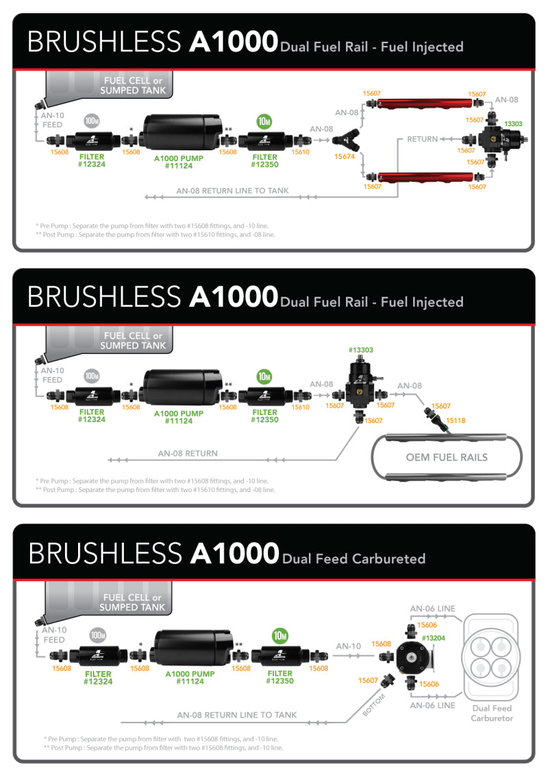 Aeromotive Brushless A1000-Series Fuel Pump, In-line 11124 Product Specifications Sheet