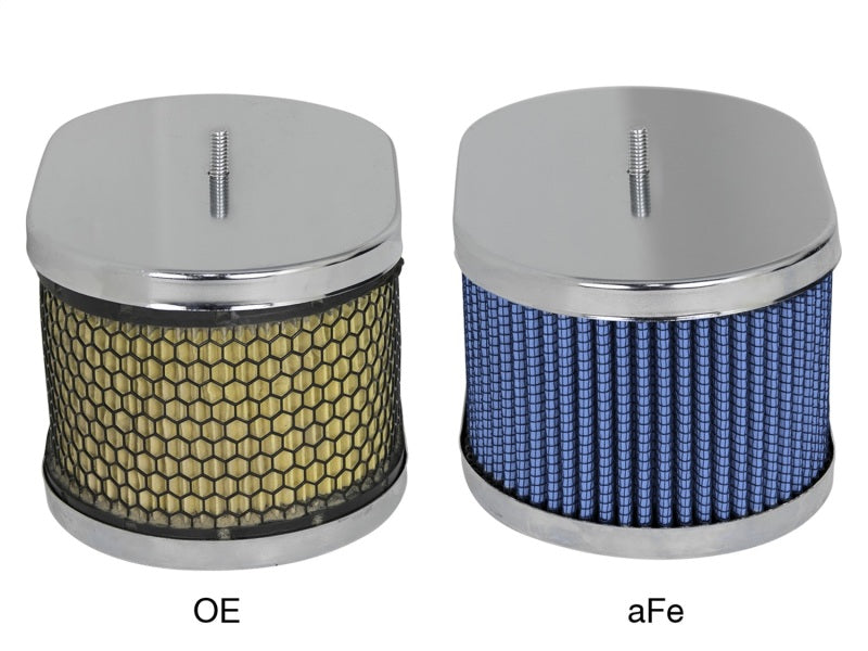 aFe Magnum Flow Air Filters P5R Round Racing Air Filter 6in OD x 5in 10-90009 Photo - Close Up