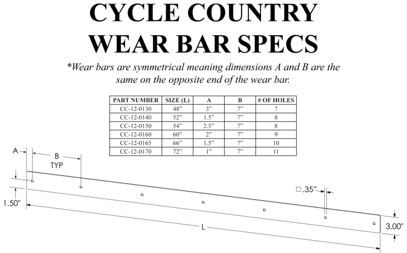 KFI CC Wear Bar 66 in. CC-12-0165 CC-12-0165 User 1