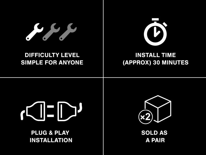 Raxiom 97-18 Jeep Wrangler TJ/JK Axial Series LED Headlights- Black Housing (Clear Lens) J108039 J108039 Photo - Close Up