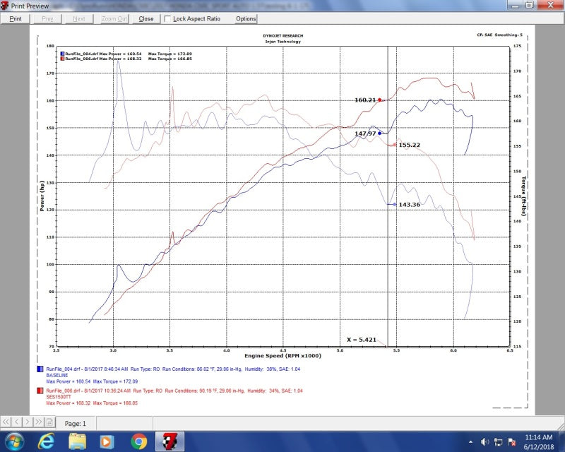 Injen 16-20 Honda Civic Hatchback 1.5T SS Cat-Back Exhaust w/ Titanium Tips SES1500TT SES1500TT Photo - Mounted
