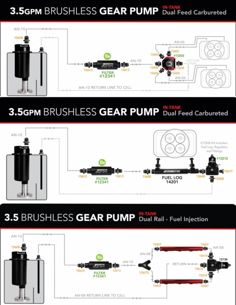 Aeromotive Variable Speed Controlled Fuel Pump - Module - w/Fuel Cell Pickup - Brushless Spur 3.5 18045 18045 Product Specifications Sheet