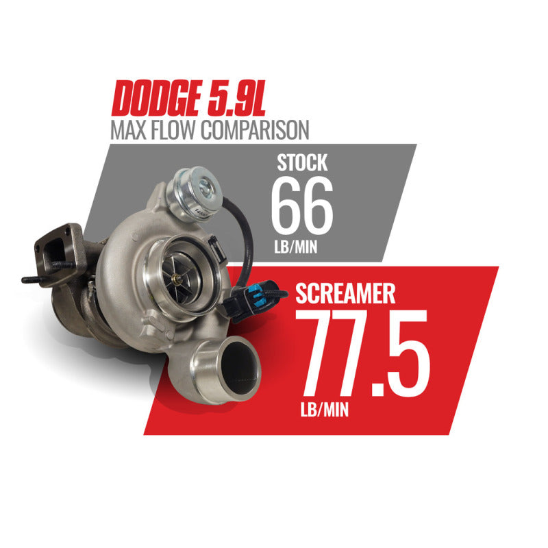 BD Diesel 03-07 Dodge 5.9L Cummins Screamer Turbo HE351CW 1045768 1045768 Photo - out of package