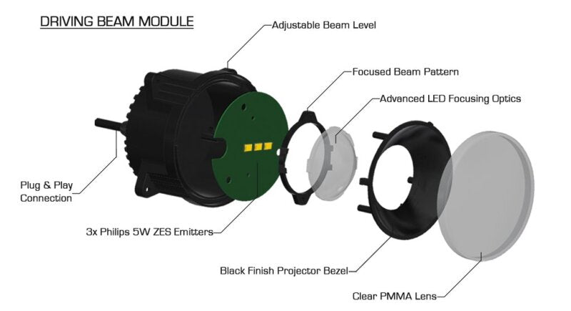 ORACLE Lighting Oracle VECTOR Series Full LED Grille - Jeep Wrangler JK - NA 5817-PRO 5817-PRO Photo - Close Up