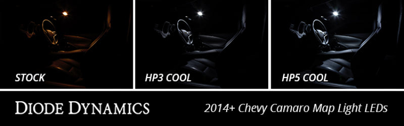 Diode Dynamics 194 LED Bulb HP3 LED - Amber (Single) DD0018S DD0018S User 4