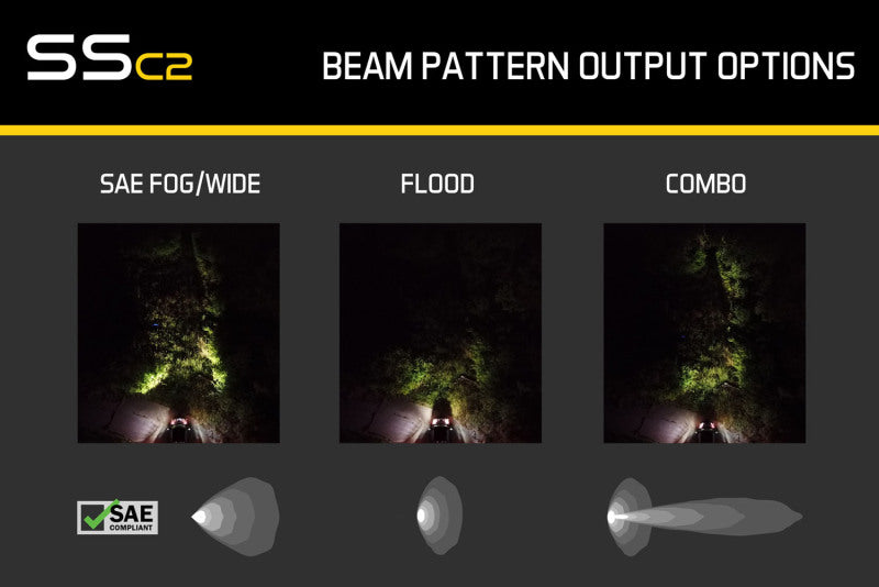 Diode Dynamics Stage Series 2 In LED Pod Pro - Yellow Flood Flush ABL Each DD6438S DD6438S User 6