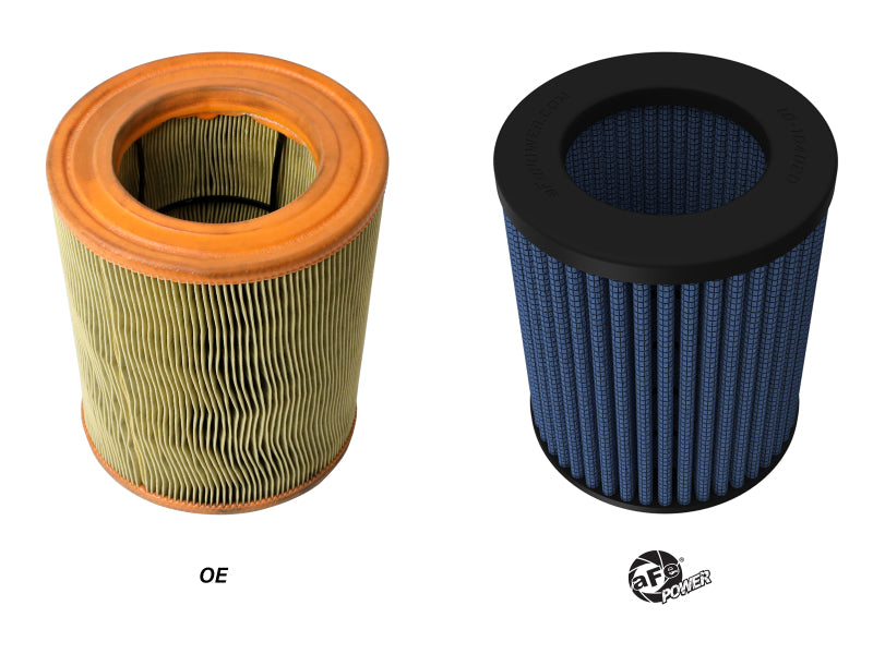 aFe MagnumFLOW Pro 5R OE Replacement Filter 13-18 Audi S7 V8-4.0L (tt) 10-10402R 10-10402R Photo - Unmounted