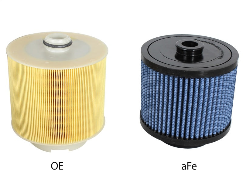 aFe Magnum FLOW Pro 5R OE Replacement Filter: Audi A6/Quattro (C6) 05-11 V 10-10125 Photo - Unmounted