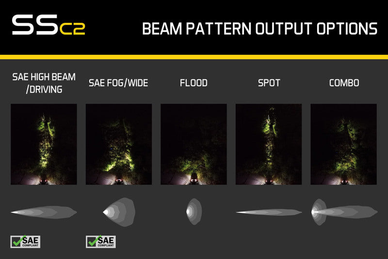 Diode Dynamics Stage Series 2 In LED Pod Sport - Yellow Spot Standard ABL Each DD6401S DD6401S User 7