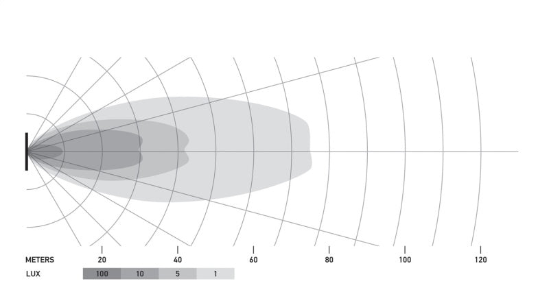 Hella Universal Black Magic 2.7in L.E.D. Cube Kit - Flood Beam 358176801 358176801 Technical Drawing