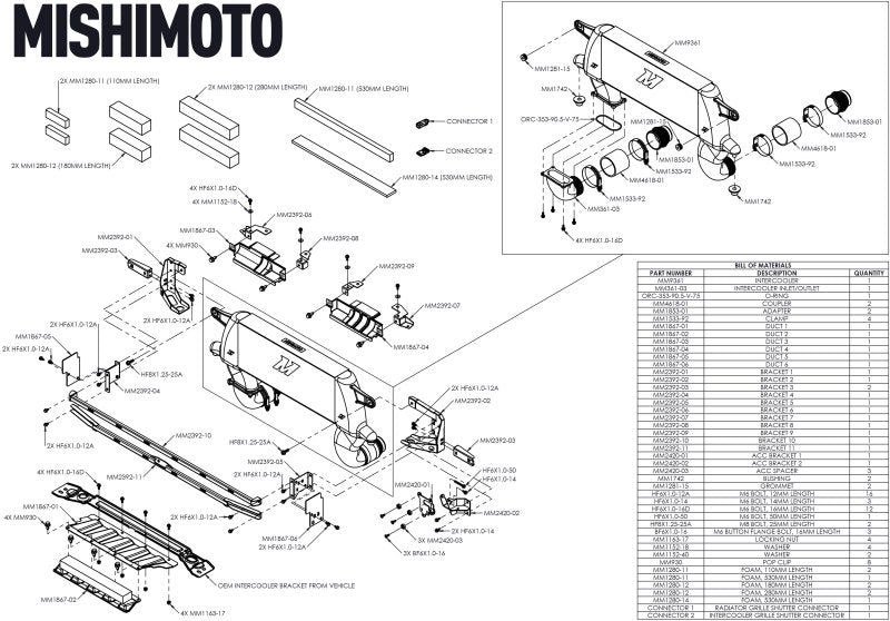 Mishimoto 21+ Ford Bronco High Mount Intercooler Kit - Black MMINT-BR-21HBK MMINT-BR-21HBK User 1