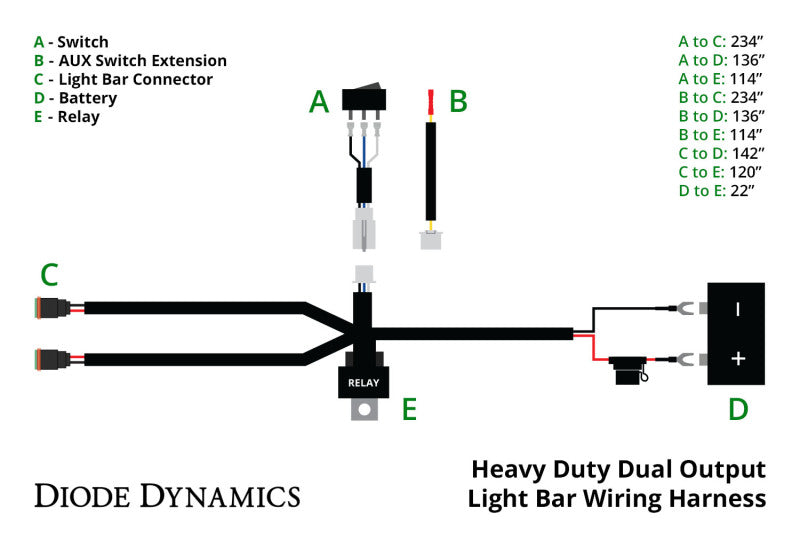 Diode Dynamics Heavy Duty Dual Output Light Bar Wiring Harness DD4045 DD4045 User 1