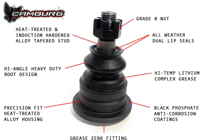 Camburg Toyota 4-Runner 03-23 / FJ 07-14 Performance X-Joint Upper Arms CAM-310079 CAM-310079 Photo - Close Up