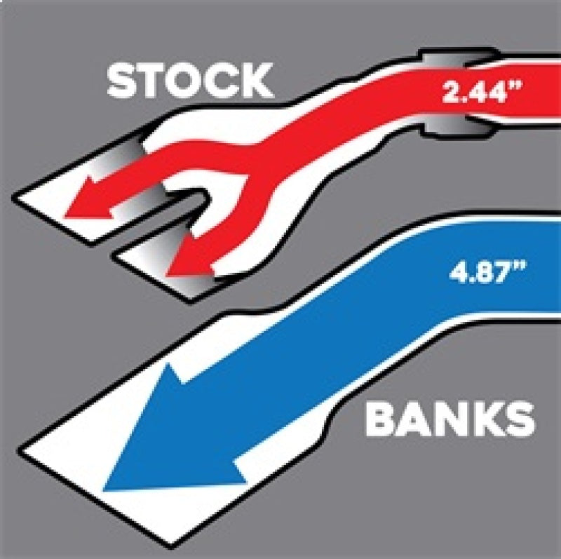 Banks Power 2017 Ford 6.7L 5in Monster Exhaust System - Single Exhaust w/ Black Tip 49795-B 49795-B Technical Bulletin