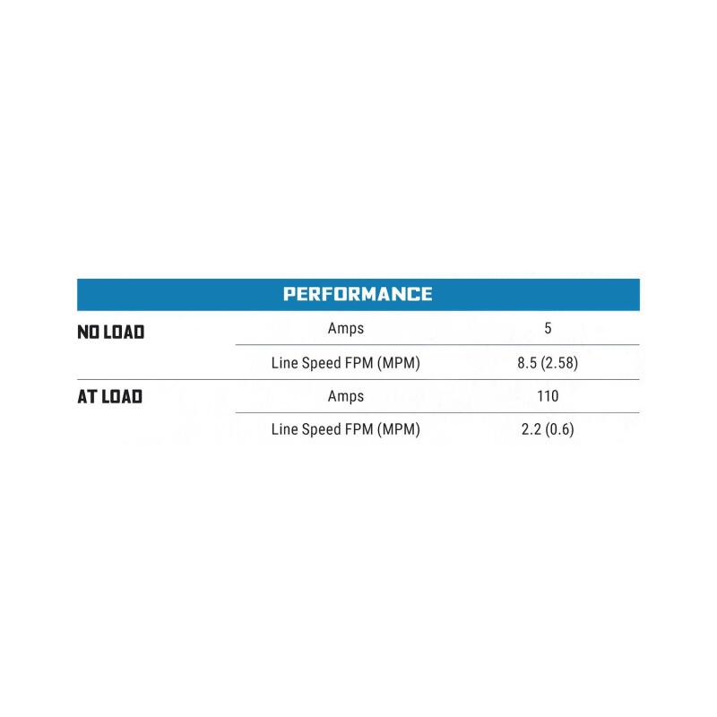 Superwinch 3000 LBS 12 VDC 3/16in x 40ft Steel Rope UT3000 Winch 1331200 1331200 Buyers Guide
