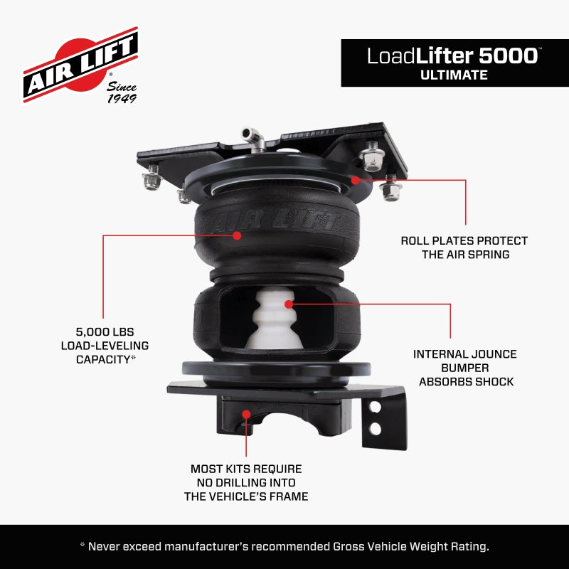 AIRLIFT Loadlifter 5000 Ultimate Air Spring Kit w/Internal Jounce Bumper 88289 Features and Benefits