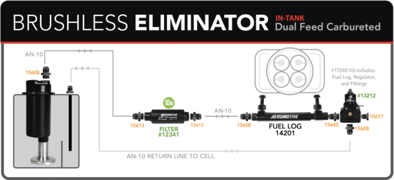 Aeromotive Variable Speed Controlled Fuel Pump -In-Tank - Universal - Brushless Eliminator 18389 18389 Application Guide