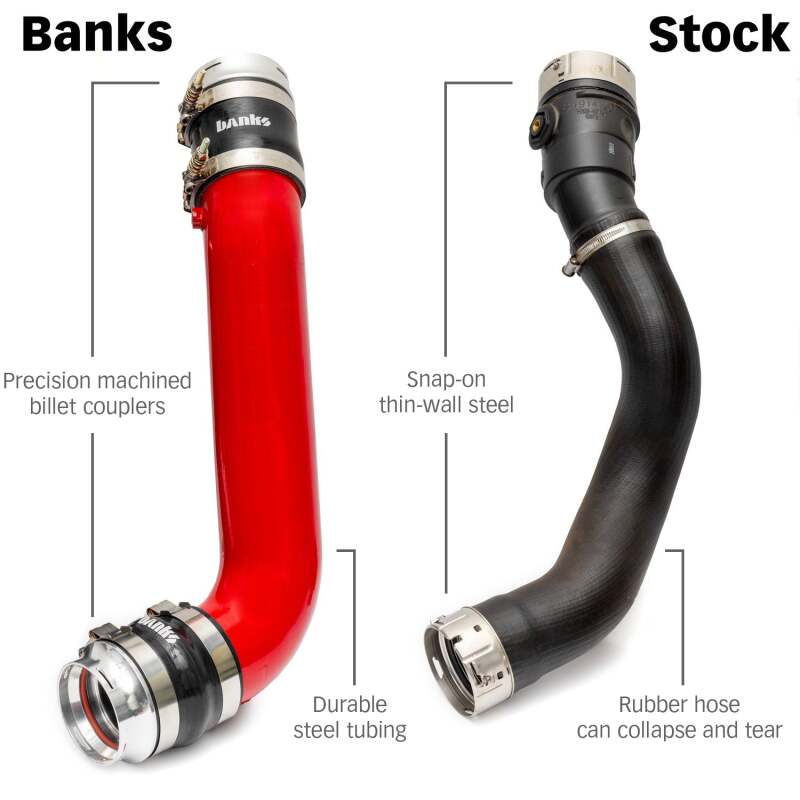 Banks Power 2020 GM 2500/3500 6.6L L5P Boost Tube Upgrade Kit - Red 26005 26005 User 3