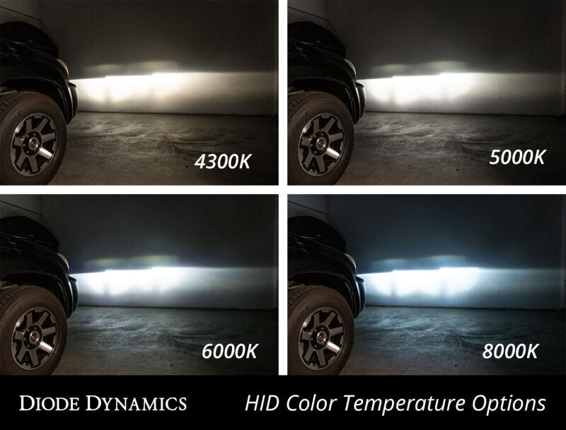 Diode Dynamics HID Bulb D4S 6000K (Pair) DD1049P DD1049P User 4