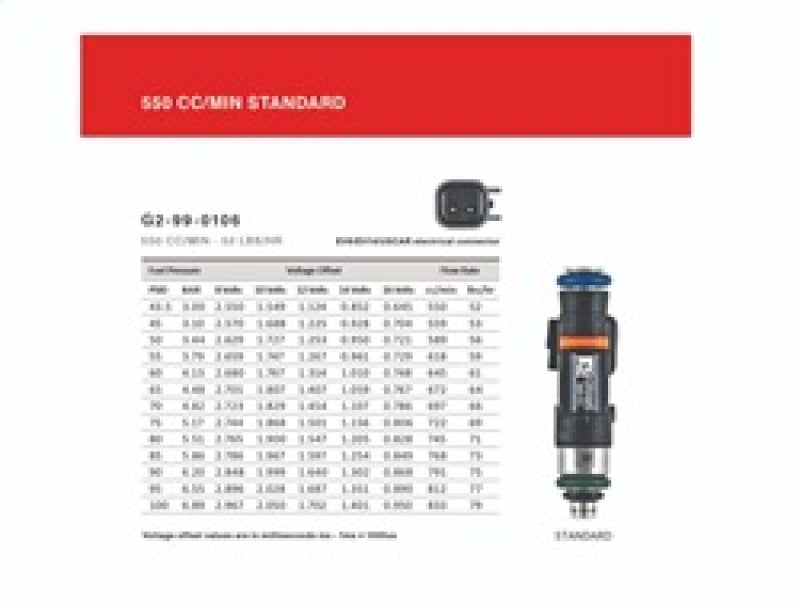 Grams Performance 79-92 Mazda RX7 / RX8 550cc Fuel Injectors (Set of 2) G2-0550-1000 G2-0550-1000 Technical Drawing