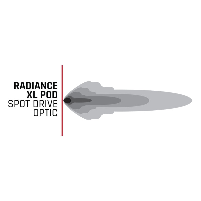Rigid Industries Radiance+ Pod XL RGBW - Pair 322053 322053 Technical Bulletin
