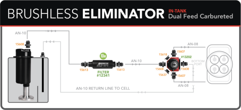 Aeromotive Variable Speed Controlled Fuel Pump -In-Tank - Universal - Brushless Eliminator 18389 18389 Application Guide