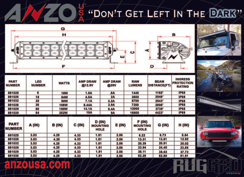 ANZO Rugged Off Road Light 6in 3W High Intensity LED (Spot) 881025 881025 Technical Bulletin