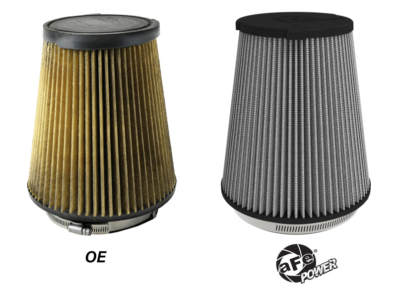 aFe 23-24 Ford F-150 Raptor R V8-5.2L Magnum FLOW Pro DRY S Air Filter 10-10406D 10-10406D Photo - Unmounted