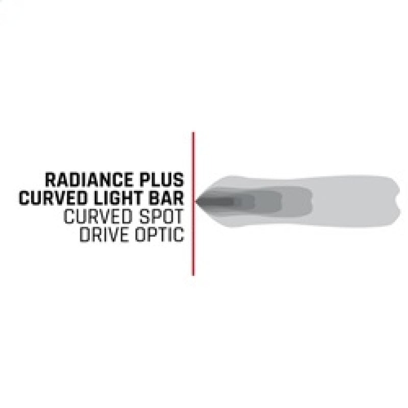 Rigid Industries Radiance+ Curved 20in. RGBW Light Bar 320053 320053 Technical Bulletin