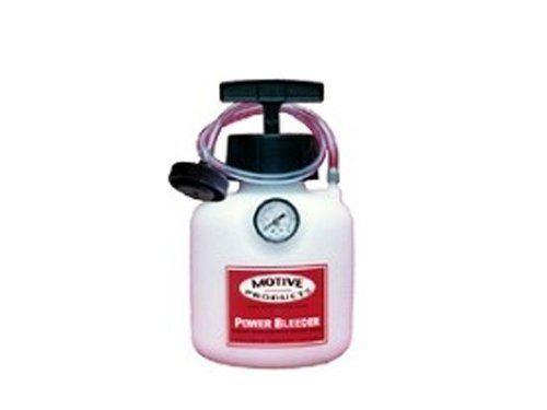Motive Bleeders 0106 Item Image