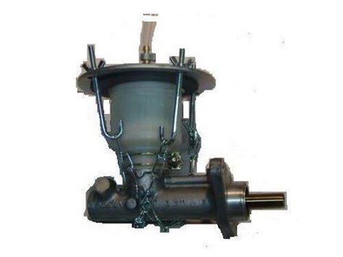 Motive Bleeders 0119 Item Image